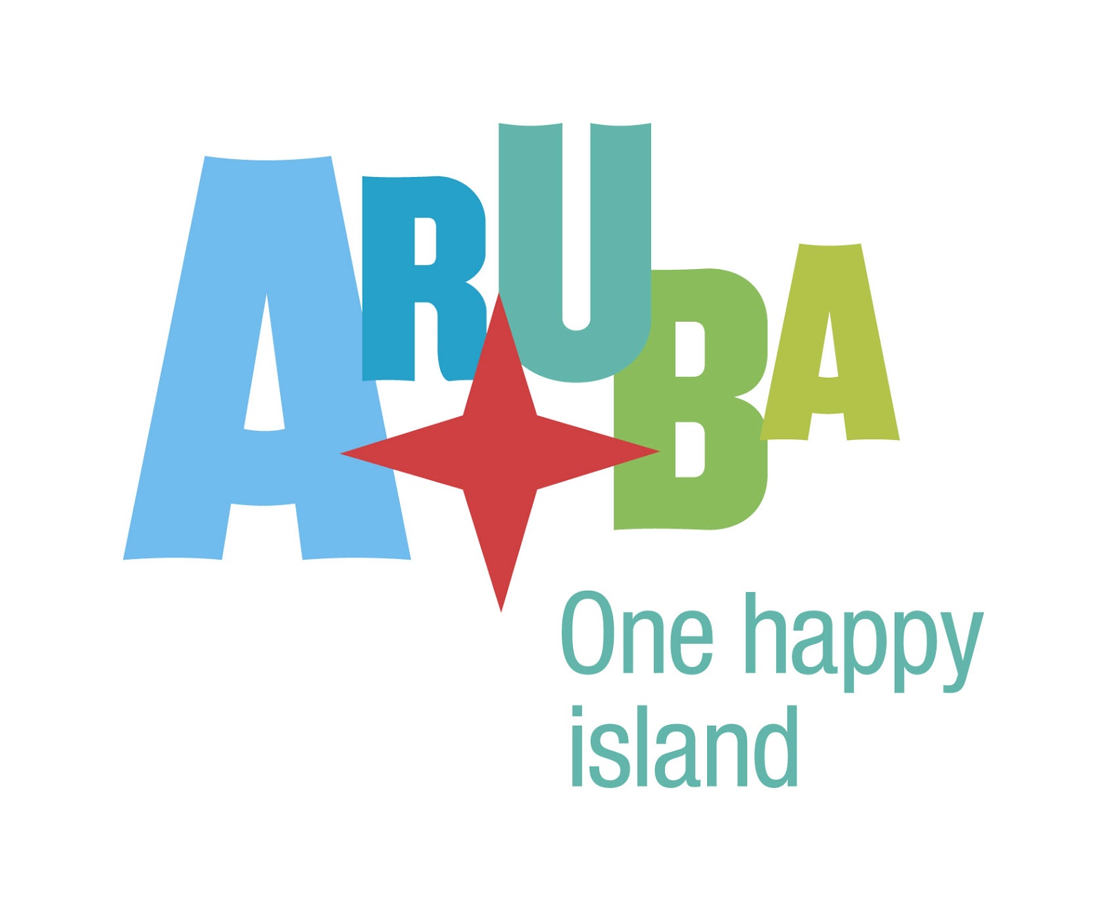 Thumbnail voor Aruba Tourism Authority